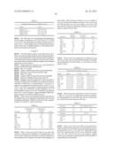 Endothelin in the Diagnosis of Cardiac Disease diagram and image