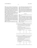 PROCESS FOR THE PREPARATION OF ISOXAZOLINE DERIVATIVES diagram and image