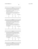 PROCESS FOR THE PREPARATION OF ISOXAZOLINE DERIVATIVES diagram and image