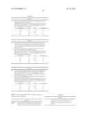 PROCESS FOR THE PREPARATION OF ISOXAZOLINE DERIVATIVES diagram and image