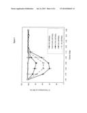 PRE-MIXED, READY-TO-USE IV BOLUS NICARDIPINE COMPOSITIONS AND METHODS OF     USE diagram and image