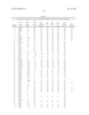 Hydroxamic Acid Derivatives Useful As Antibacterial Agents diagram and image