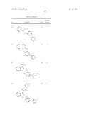 SUBSTITUTED 4-(1H-PYRAZOL-4-YL)BENZYL ANALOGUES AS POSITIVE ALLOSTERIC     MODULATORS OF MACHR M1 RECEPTORS diagram and image