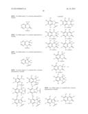 SUBSTITUTED 4-(1H-PYRAZOL-4-YL)BENZYL ANALOGUES AS POSITIVE ALLOSTERIC     MODULATORS OF MACHR M1 RECEPTORS diagram and image