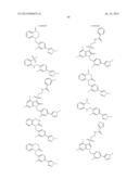 SUBSTITUTED 4-(1H-PYRAZOL-4-YL)BENZYL ANALOGUES AS POSITIVE ALLOSTERIC     MODULATORS OF MACHR M1 RECEPTORS diagram and image