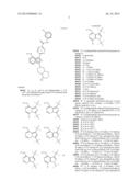 BTK INHIBITORS diagram and image