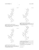 BTK INHIBITORS diagram and image