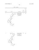 BTK INHIBITORS diagram and image