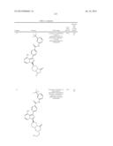 BTK INHIBITORS diagram and image