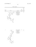 BTK INHIBITORS diagram and image