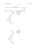 BTK INHIBITORS diagram and image