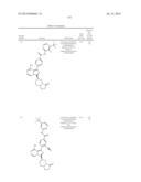 BTK INHIBITORS diagram and image