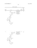 BTK INHIBITORS diagram and image