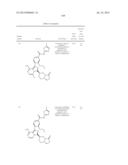 BTK INHIBITORS diagram and image