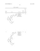 BTK INHIBITORS diagram and image