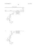 BTK INHIBITORS diagram and image