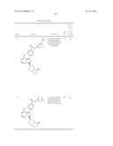 BTK INHIBITORS diagram and image