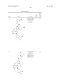 BTK INHIBITORS diagram and image