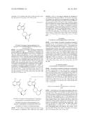 BTK INHIBITORS diagram and image