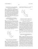 BTK INHIBITORS diagram and image