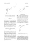 BTK INHIBITORS diagram and image