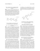 BTK INHIBITORS diagram and image