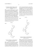 BTK INHIBITORS diagram and image