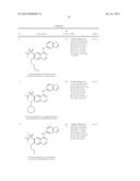 AMINO QUINAZOLINES AS KINASE INHIBITORS diagram and image