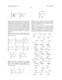 PYRIDO[4,3-b]INDOLE AND PYRIDO[3,4-b]INDOLE DERIVATIVES AND METHODS OF USE diagram and image