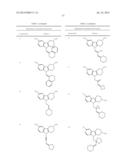 PYRIDO[4,3-b]INDOLE AND PYRIDO[3,4-b]INDOLE DERIVATIVES AND METHODS OF USE diagram and image