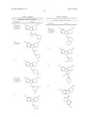 PYRIDO[4,3-b]INDOLE AND PYRIDO[3,4-b]INDOLE DERIVATIVES AND METHODS OF USE diagram and image