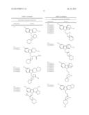 PYRIDO[4,3-b]INDOLE AND PYRIDO[3,4-b]INDOLE DERIVATIVES AND METHODS OF USE diagram and image