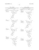 PYRIDO[4,3-b]INDOLE AND PYRIDO[3,4-b]INDOLE DERIVATIVES AND METHODS OF USE diagram and image