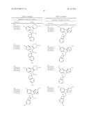 PYRIDO[4,3-b]INDOLE AND PYRIDO[3,4-b]INDOLE DERIVATIVES AND METHODS OF USE diagram and image