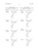 PYRIDO[4,3-b]INDOLE AND PYRIDO[3,4-b]INDOLE DERIVATIVES AND METHODS OF USE diagram and image