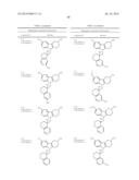 PYRIDO[4,3-b]INDOLE AND PYRIDO[3,4-b]INDOLE DERIVATIVES AND METHODS OF USE diagram and image