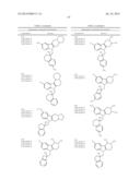 PYRIDO[4,3-b]INDOLE AND PYRIDO[3,4-b]INDOLE DERIVATIVES AND METHODS OF USE diagram and image