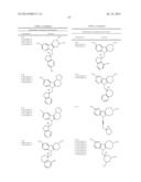 PYRIDO[4,3-b]INDOLE AND PYRIDO[3,4-b]INDOLE DERIVATIVES AND METHODS OF USE diagram and image