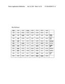 METHOD TO PREDICT RESPONSE TO PHARMACOLOGICAL CHAPERONE TREATMENT OF     DISEASES diagram and image