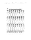 METHOD TO PREDICT RESPONSE TO PHARMACOLOGICAL CHAPERONE TREATMENT OF     DISEASES diagram and image