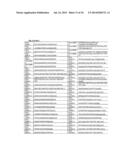 METHOD TO PREDICT RESPONSE TO PHARMACOLOGICAL CHAPERONE TREATMENT OF     DISEASES diagram and image