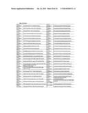 METHOD TO PREDICT RESPONSE TO PHARMACOLOGICAL CHAPERONE TREATMENT OF     DISEASES diagram and image