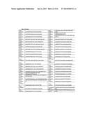 METHOD TO PREDICT RESPONSE TO PHARMACOLOGICAL CHAPERONE TREATMENT OF     DISEASES diagram and image