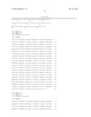 METHOD TO PREDICT RESPONSE TO PHARMACOLOGICAL CHAPERONE TREATMENT OF     DISEASES diagram and image