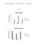 MODIFIED POLYNUCLEOTIDES FOR TREATING ARYLSULFATASE A PROTEIN DEFICIENCY diagram and image