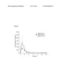 CHOLINE SALT OF AN ANTI-INFLAMMATORY SUBSTITUTED CYCLOBUTENEDIONE COMPOUND diagram and image