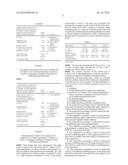 CHOLINE SALT OF AN ANTI-INFLAMMATORY SUBSTITUTED CYCLOBUTENEDIONE COMPOUND diagram and image