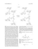 ADDITION-FRAGMENTATION AGENTS diagram and image