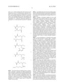 ADDITION-FRAGMENTATION AGENTS diagram and image