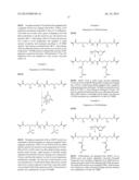 ADDITION-FRAGMENTATION AGENTS diagram and image